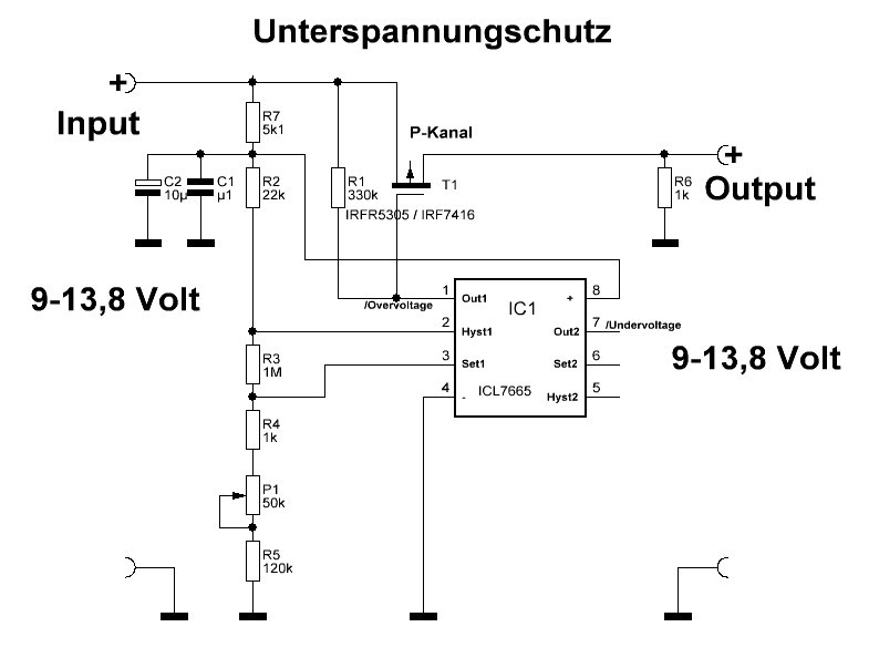 Wie versorgt Ihr Eure mcHF outdoor mit Strom