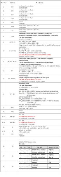 lcd_pinassignment.jpg lcd_pinassignment.jpg