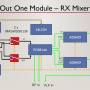 10_rx_mixer.png